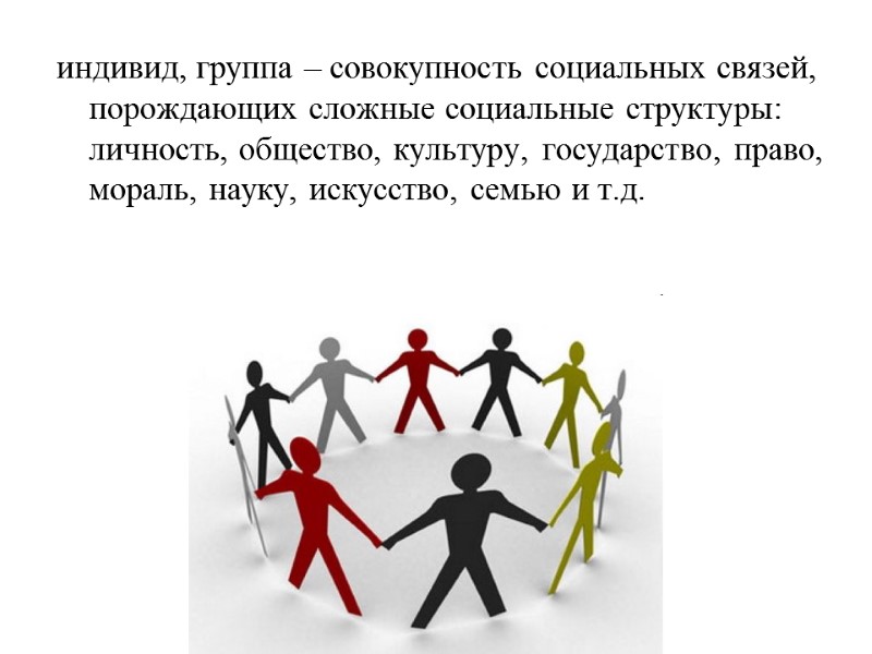 индивид, группа – совокупность социальных связей, порождающих сложные социальные структуры: личность, общество, культуру, государство,